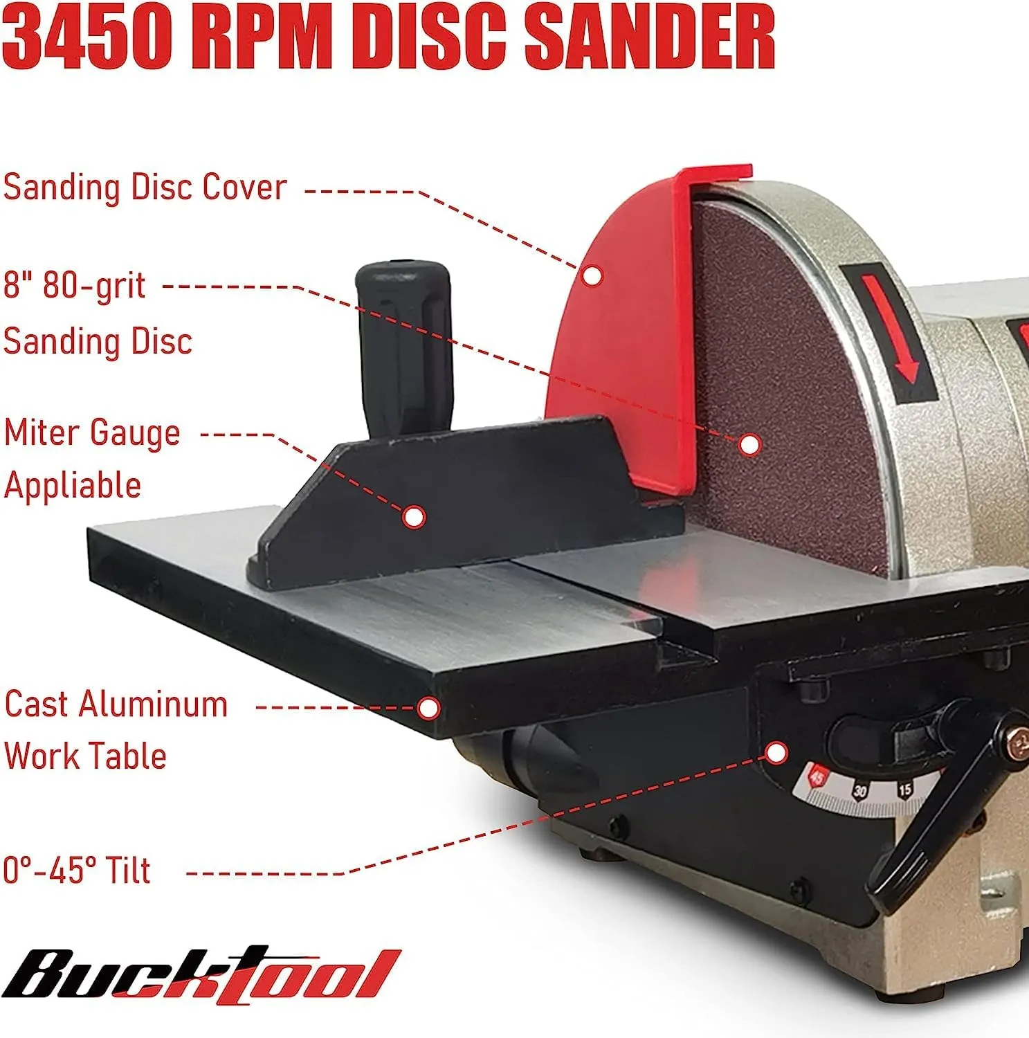 BUCKTOOL BD4801 Bench Belt Sander 4 in x 36 in Belt and 8 in & Rotating Base