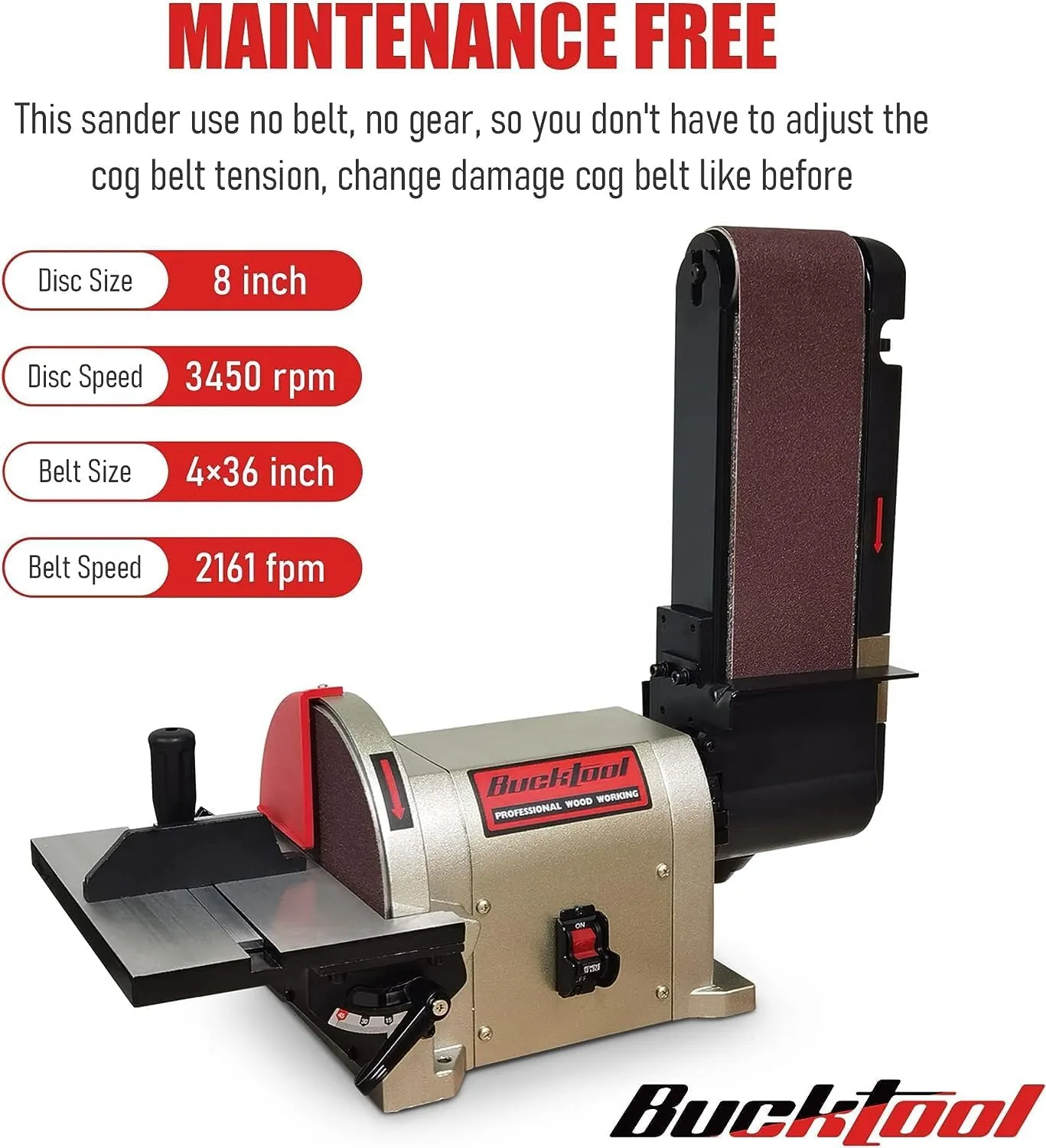 BUCKTOOL BD4801 Bench Belt Sander 4 in x 36 in Belt and 8 in & Rotating Base