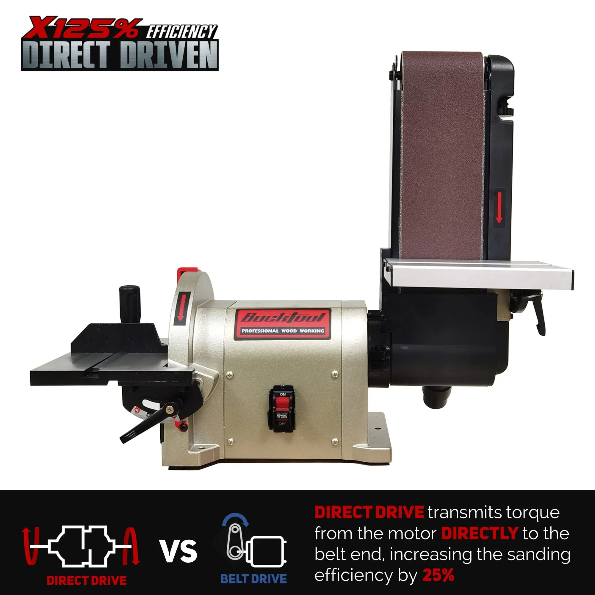 BUCKTOOL BD4801 Bench Belt Sander 4 in x 36 in Belt and 8 in | Direct-drive Motor