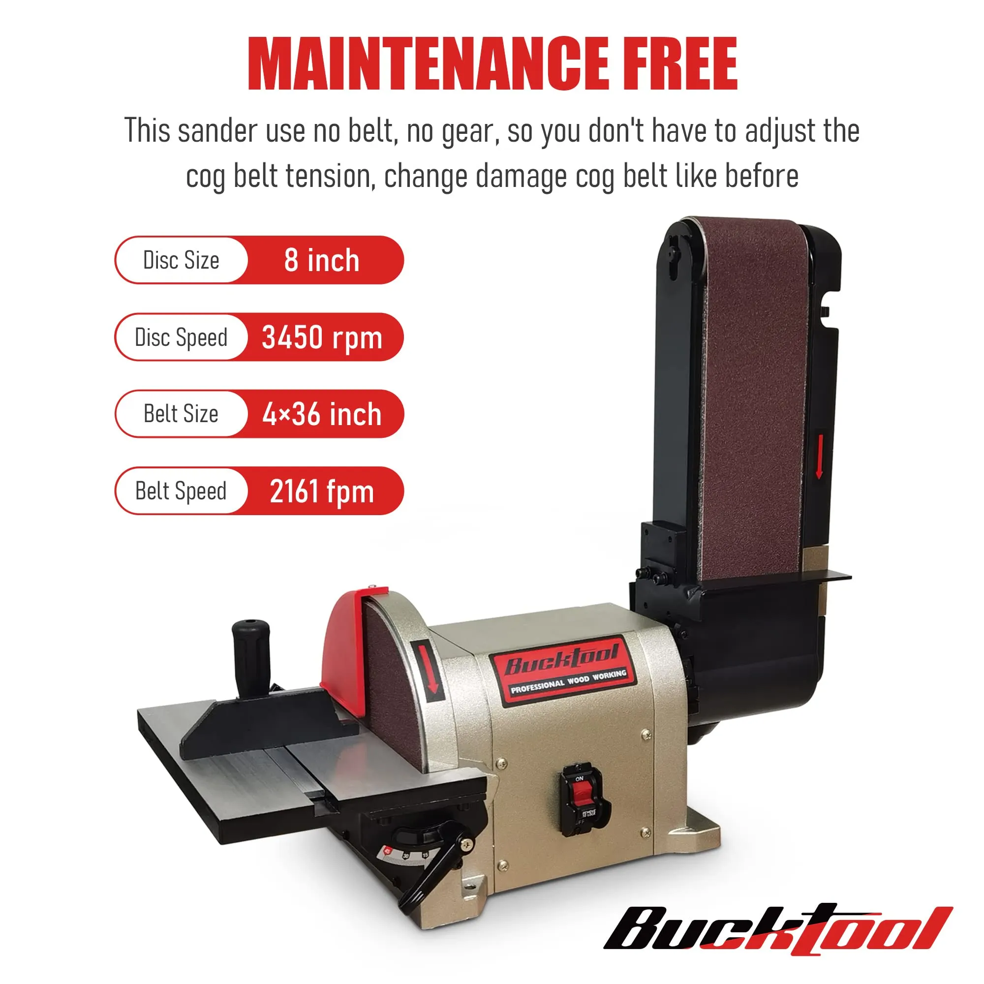 BUCKTOOL BD4801 Bench Belt Sander 4 in x 36 in Belt and 8 in | Direct-drive Motor