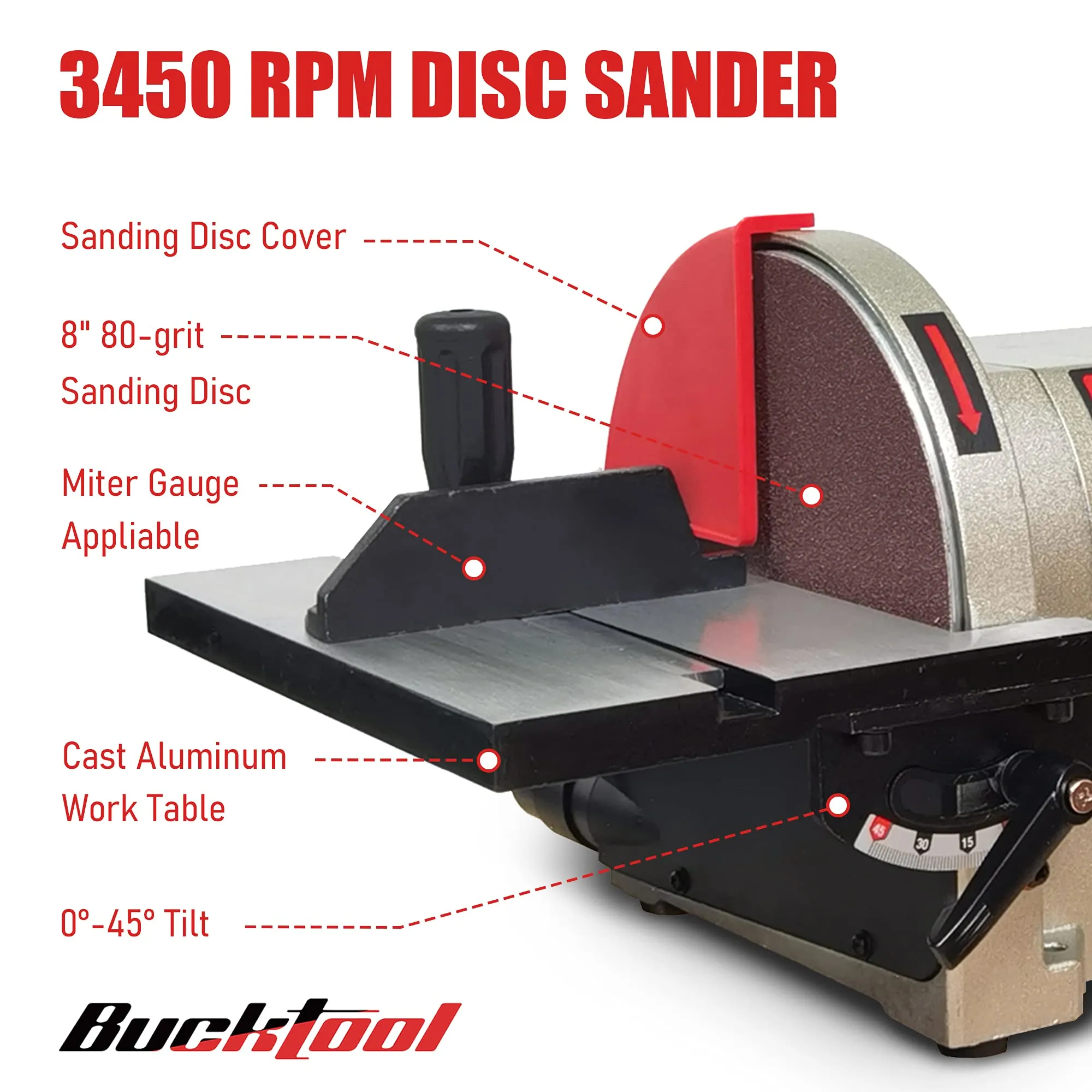 BUCKTOOL BD4801 Bench Belt Sander 4 in x 36 in Belt and 8 in | Direct-drive Motor