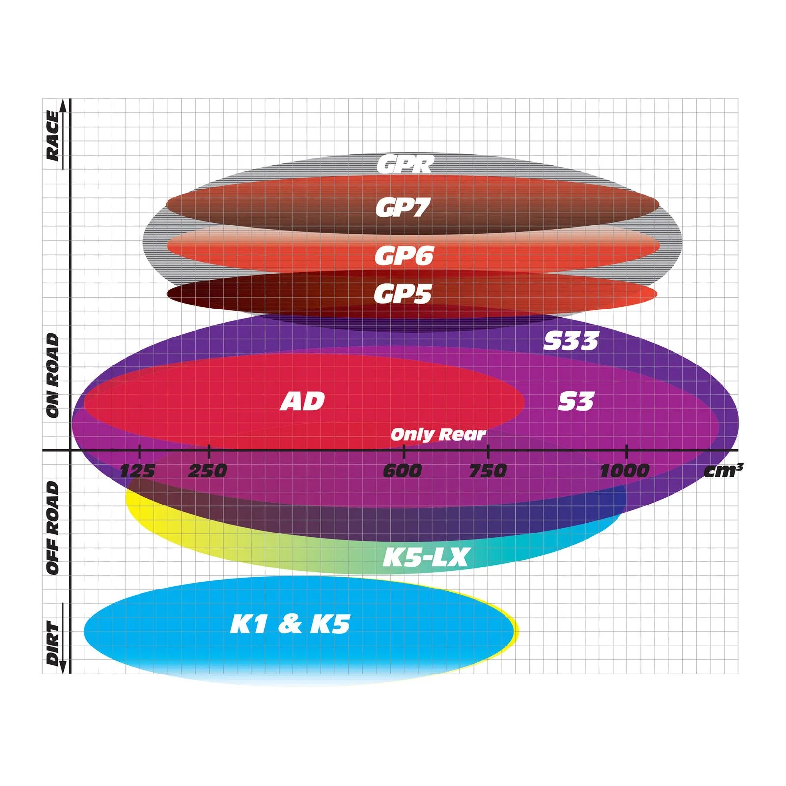 GOLDfren Brake Pads GPR Race