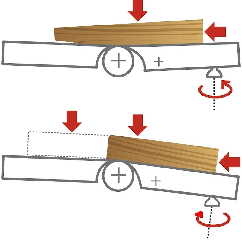 SCM L'invincibile F 7 Tersa Jointer, INCLUDES FREIGHT